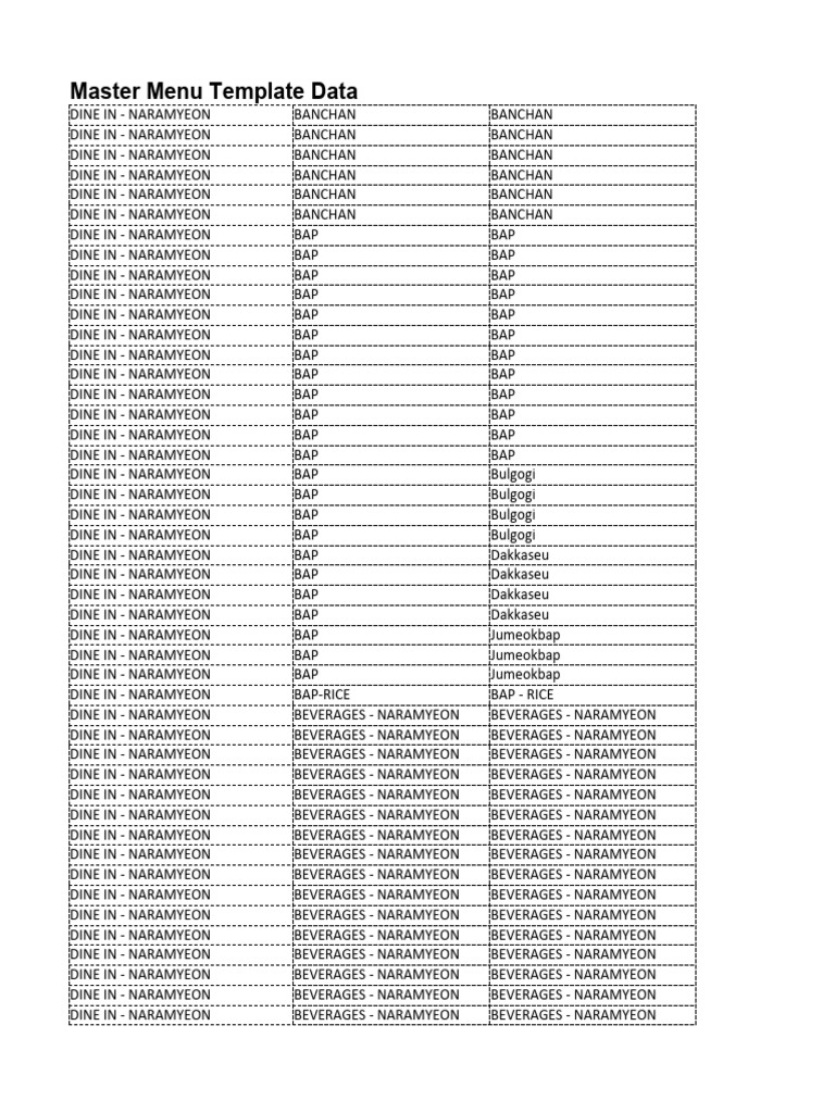 Naramyeon Menu Overview | PDF | Food And Drink Preparation | Food And Drink