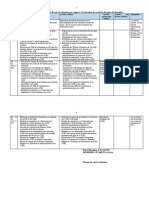 Autoevaluation Mois de Decembre 2023