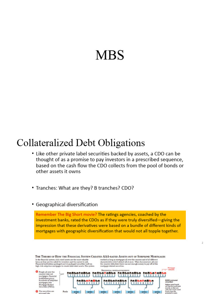 Understanding CDOs and MBS Trends | PDF