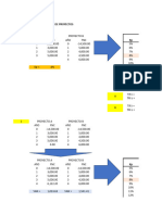 Homologación de Proyectos