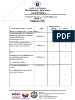 Budget of Work Grade IV AGFA - FINAL