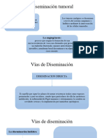 Diseminación Tumoral