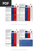 GDPR Vs Ccpa Vs Cpra 1