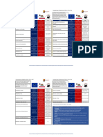 GDPR Vs Ccpa Vs Cpra 1