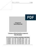 Cubature Terre Pleine Du PK. 2620.000 AU PK. 2950.000