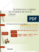 Valor Posicional y Orden de Números de Nueve Cifras