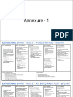 Meru - Business Canvas Model