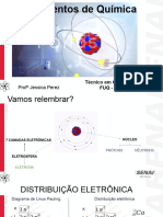 Ligações Químicas