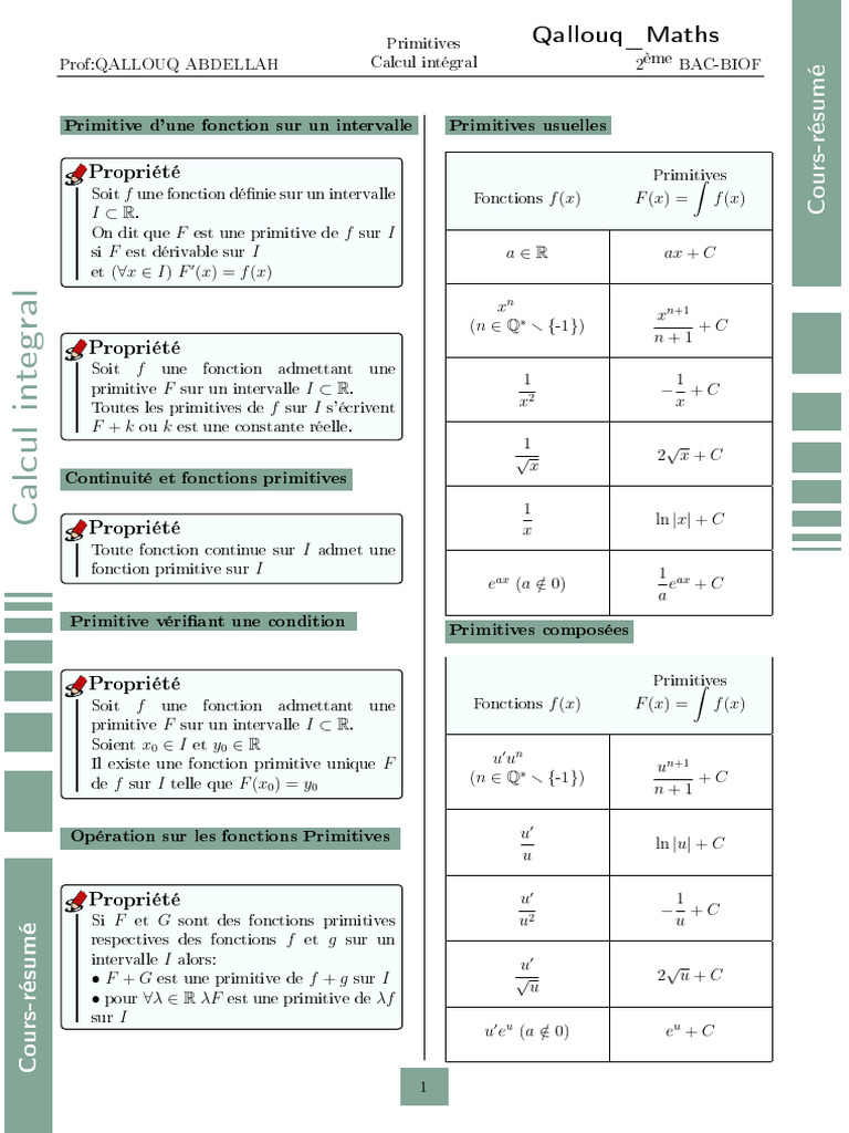 Cours sur les Primitives et Intégrales | PDF | Intégral | Analyse ...