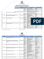 Consultancy Contract Awards 2018