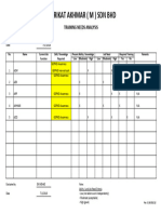 Training Needs Analysis