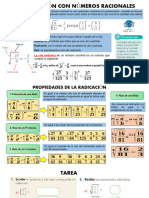Radicación Con Números Racionales.