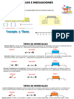 Intervalos e Inecuaciones