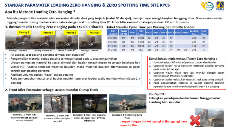Teknik Loading Zero Hanging Excavator | PDF