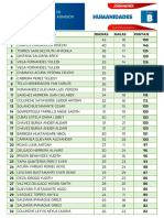 BBB RESULTADOS 6to EXAMEN 17-02-2024