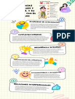 Infografía Inteligencia Emocional Ilustración Beige - 20231121 - 071750 - 0000