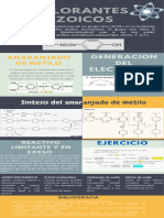 Infografia 2