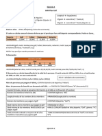 Excel Ejercicios