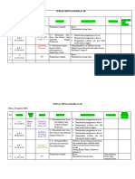 Jurnal 3B (14 Sampai 18 Agustus 2023)