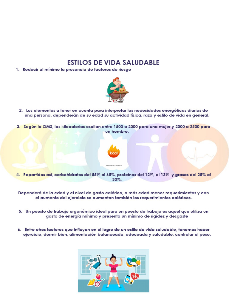 Estilos de Vida Saludable | PDF | Estilo de vida