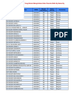 PROGRES - KIRIMAN - Data - Peserta Didik - SD - BNBA - 31.01.2024 16.08.10 (Belum Kirim)