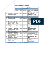 Rundown Acara PKM Internasional II Online 14 Okt 2023