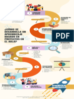 Infografía