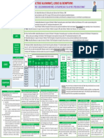 MasterSheet 08 On DedAllownce, Losses&Exemptions