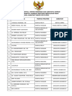 Nama-Nama DPRD Provinsi Periode 2019-2024 Update Januari 2023