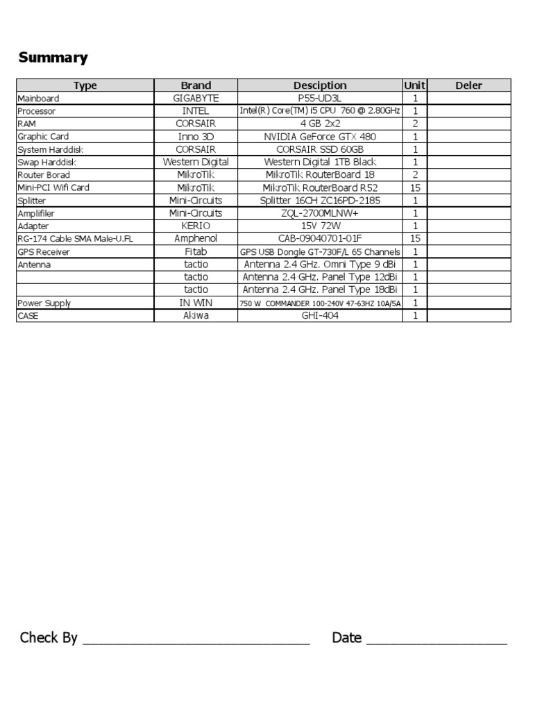 ♖専用ページです♖й1563.й1564.й1565♖ Amazon | エンジニア ネジレスQセット 六角対辺2.5、3、4、5mm