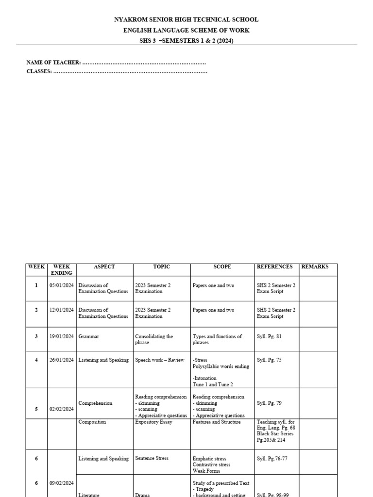 form-3-scheme-of-work-pdf-reading-comprehension-linguistics