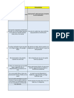 Registro Emocional