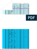 Thesis Presentation Dates Modified