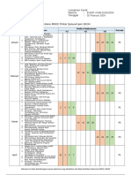 Jadwal Kalender Pelatihan Pusdiklat Teknis 2024-3-4