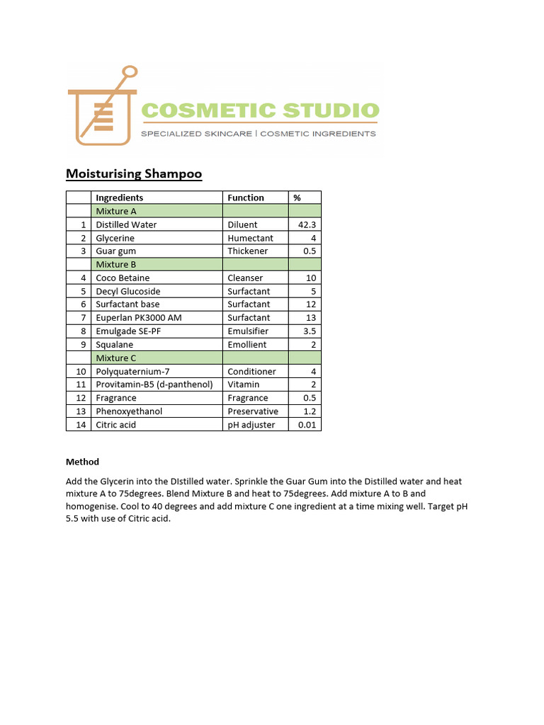 2 In 1 Conditioning Shampoo Formulation