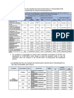 Reporte Fisica Financiera 28-12-2023
