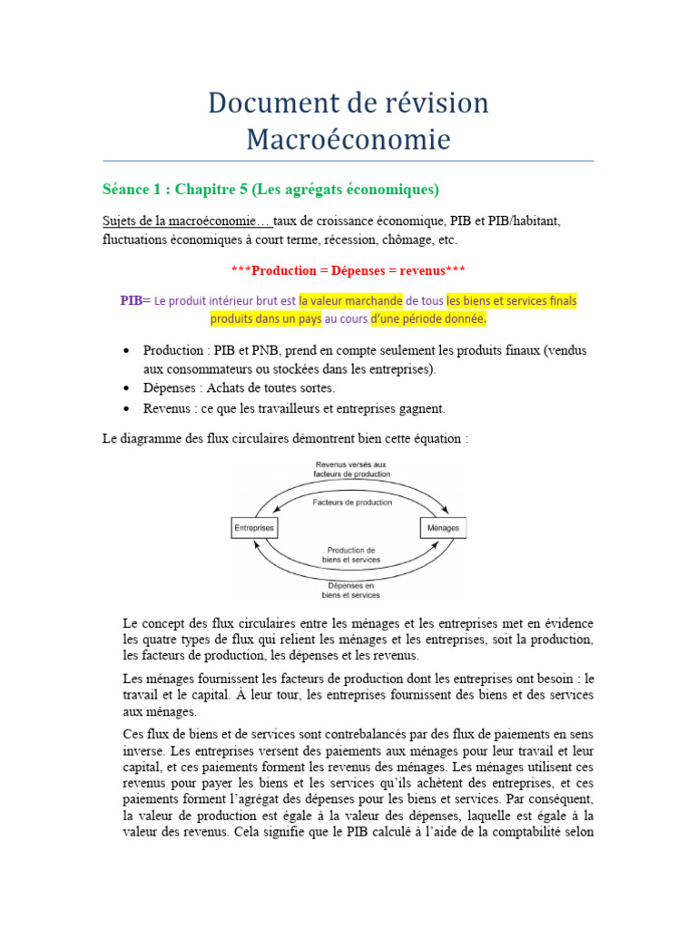Formules clés de macroéconomie PDF | PDF | Produit intérieur brut | Chômage