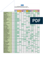 Menu Das Eletivas 2024 - GEFETI