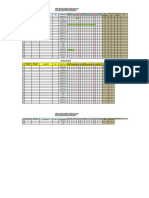 Planilla de Asistencia