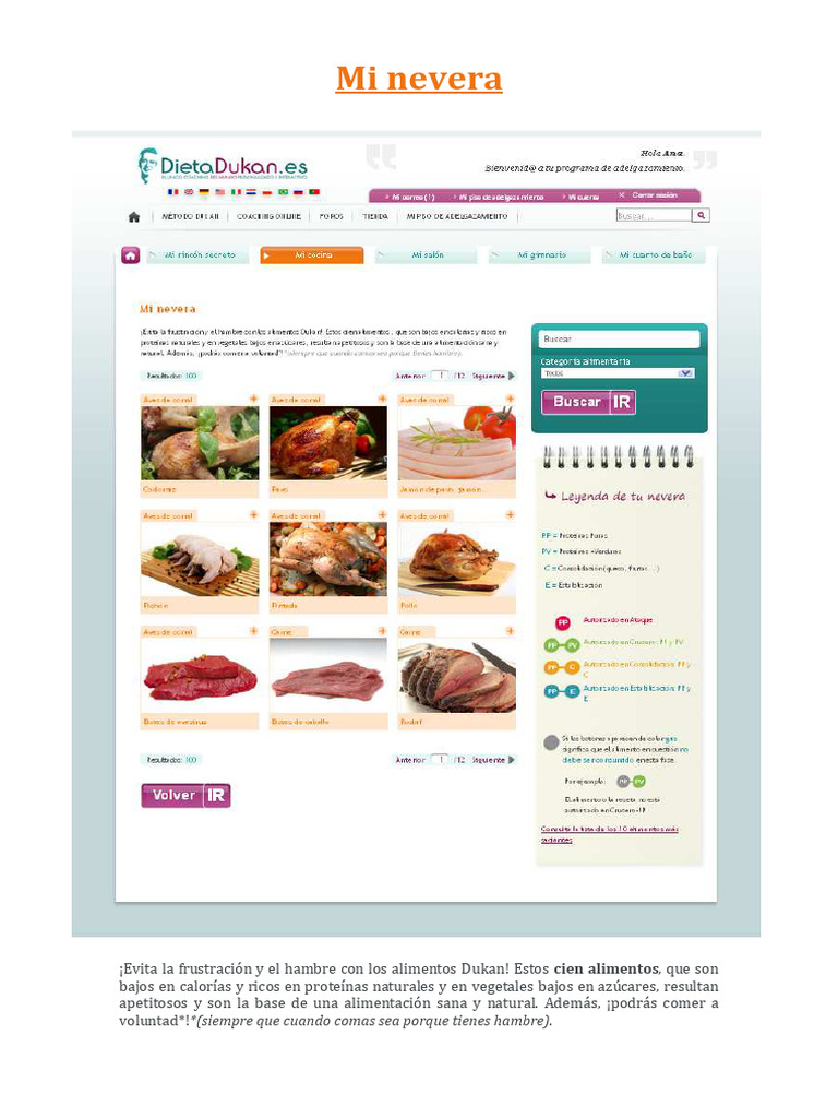 Mi Nevera | PDF | Carne | filete
