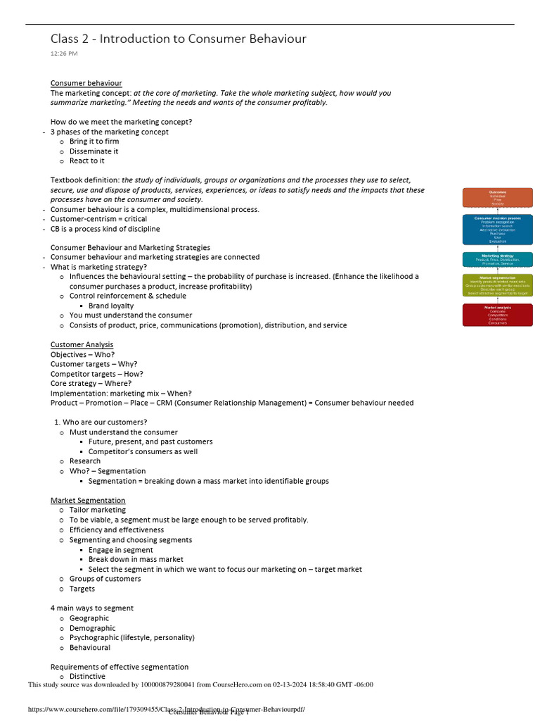Class 2 Introduction To Consumer Behaviour PDF | PDF | Marketing ...