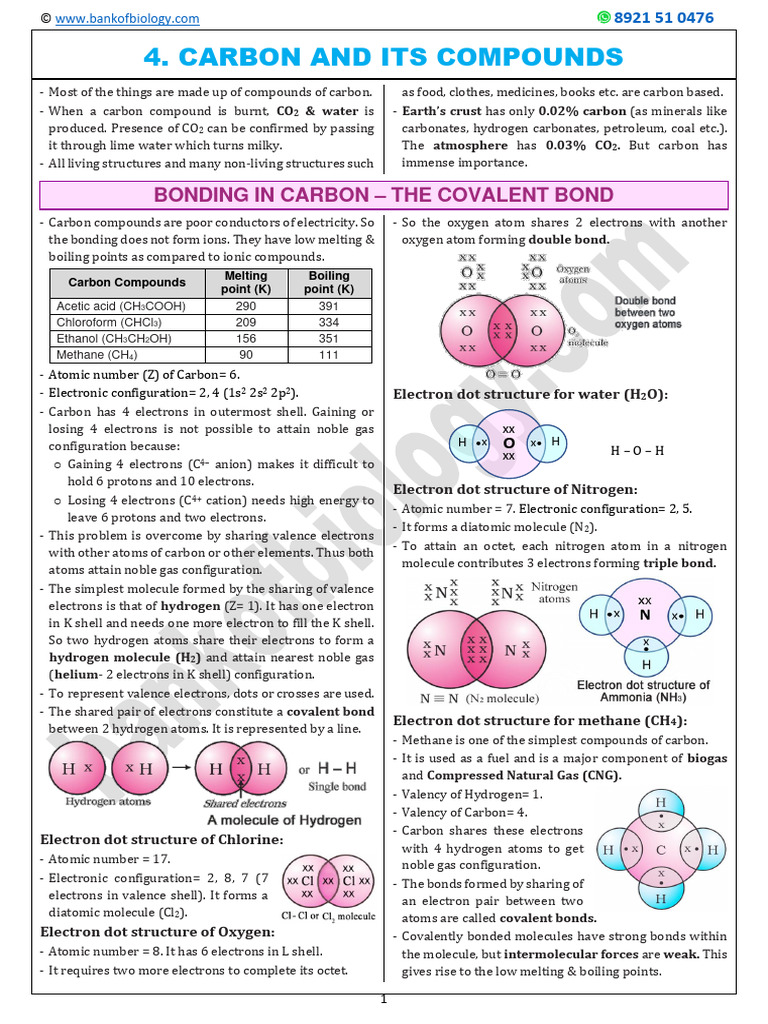 4 Carbon and Its Compounds - 1 PG Notes | Download Free PDF | Chemical ...