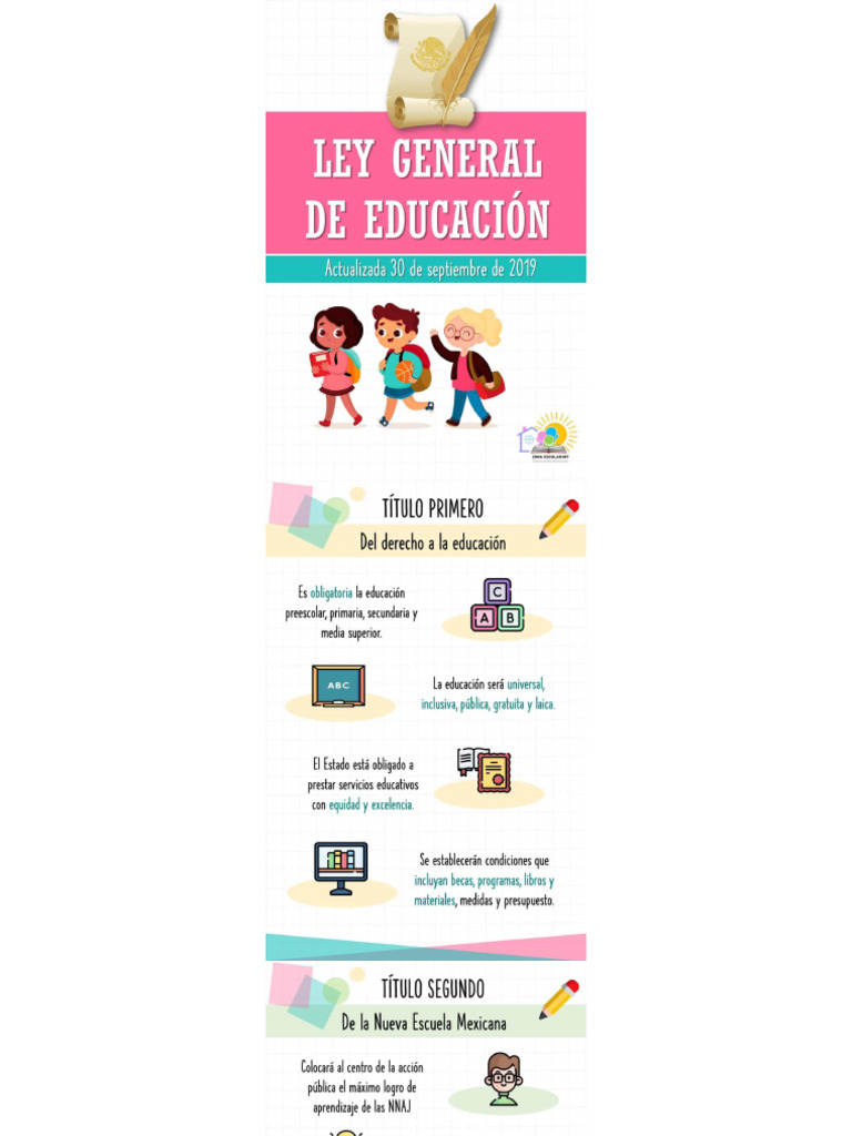 Ley General de Educacion | PDF