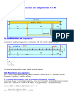 Méthode Pour Tracer Les Diagrammes NTM