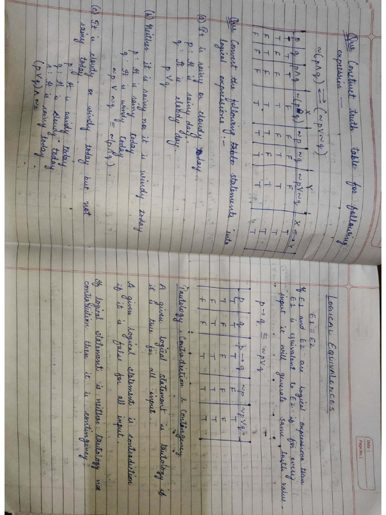 Handwritten DSTL Notes Unit 2345 | PDF