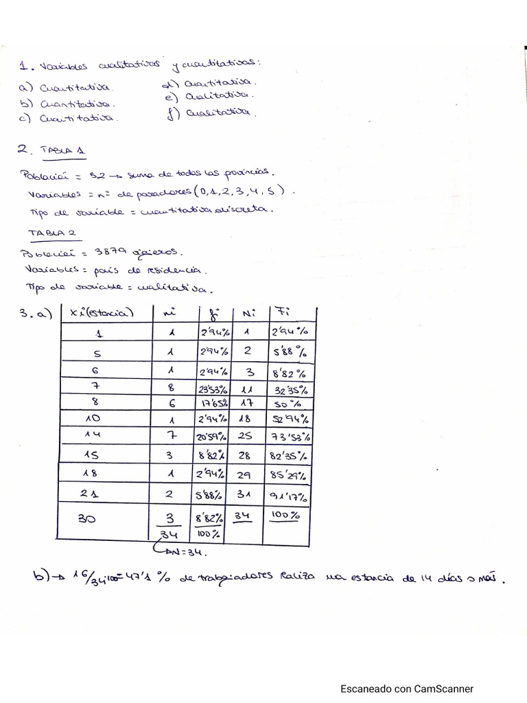 Ejs resueltos pdf