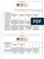 MGNM846 CA1 Rubrics