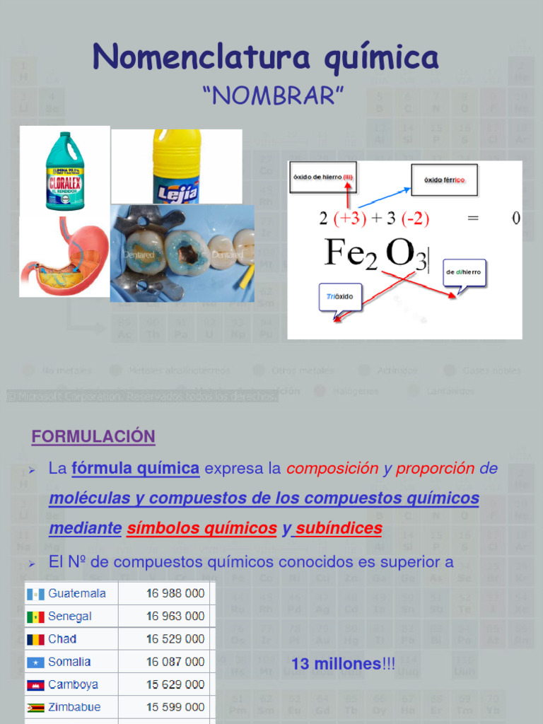 Nomenclatura Y Formulaci n Qu mica PDF Hidr xido Compuestos Qu micos