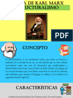 Teoría de Karl Marx Estructuralismo