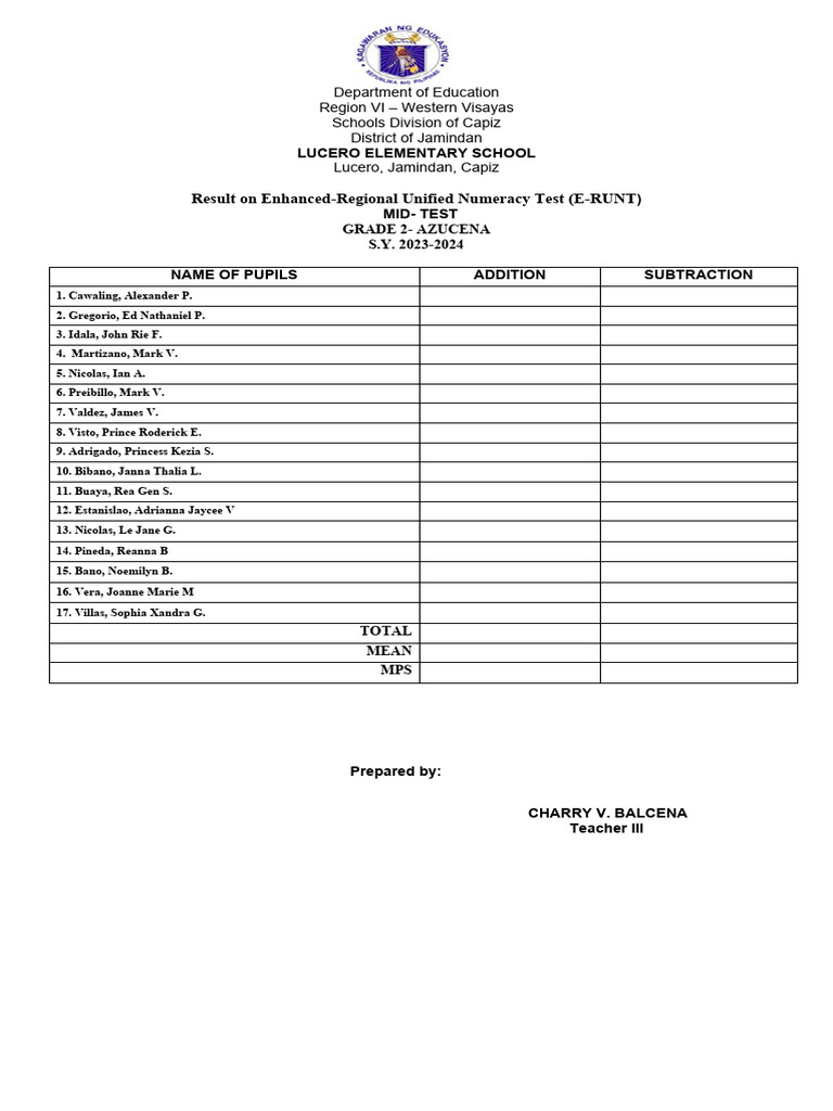 E-RUNT Results for Lucero Elementary | PDF | Reading (Process) | Learning